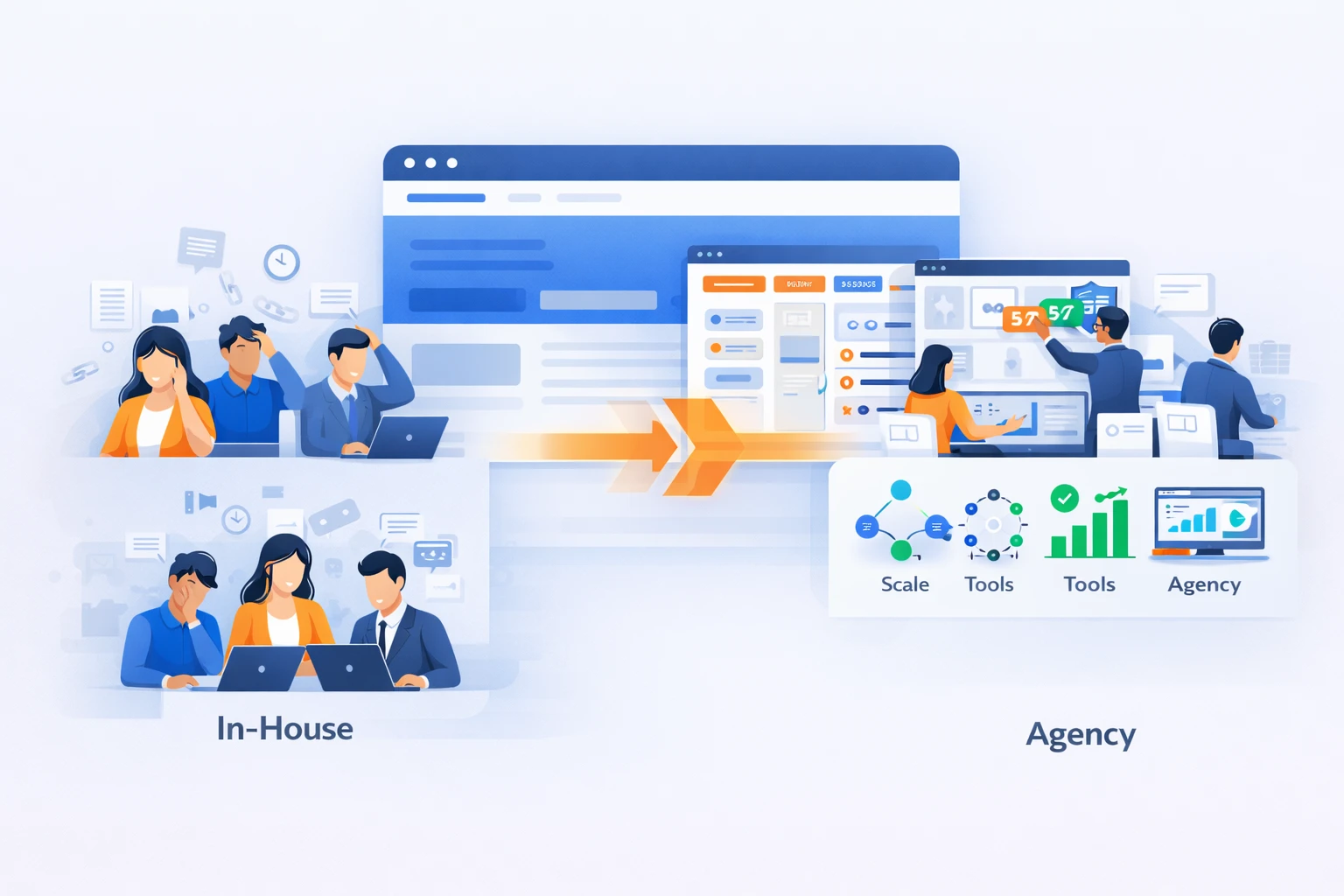 Outsourcing Link Building