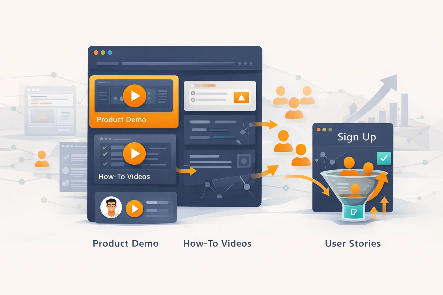 Video Guides and Demos