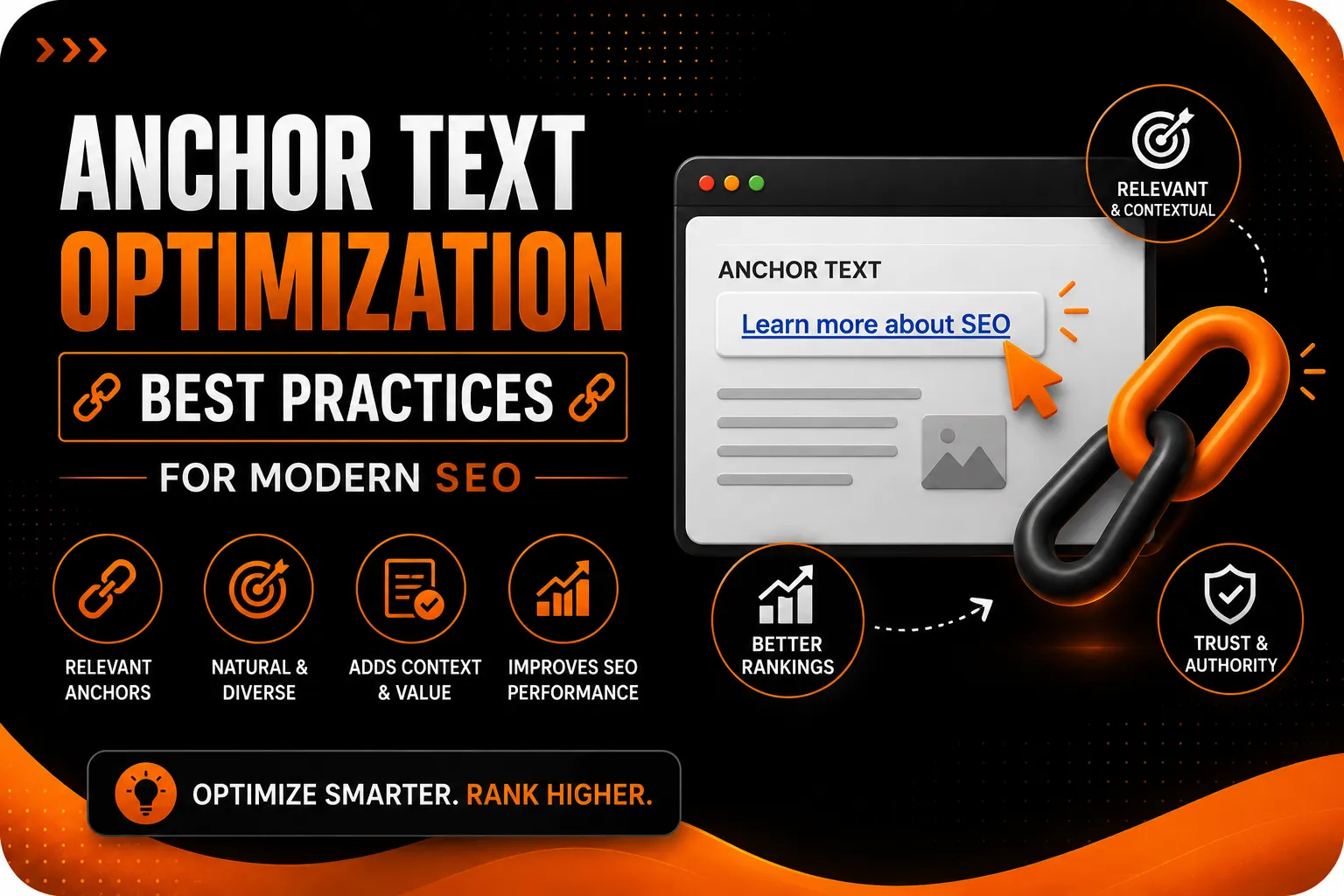 Anchor Text Optimization