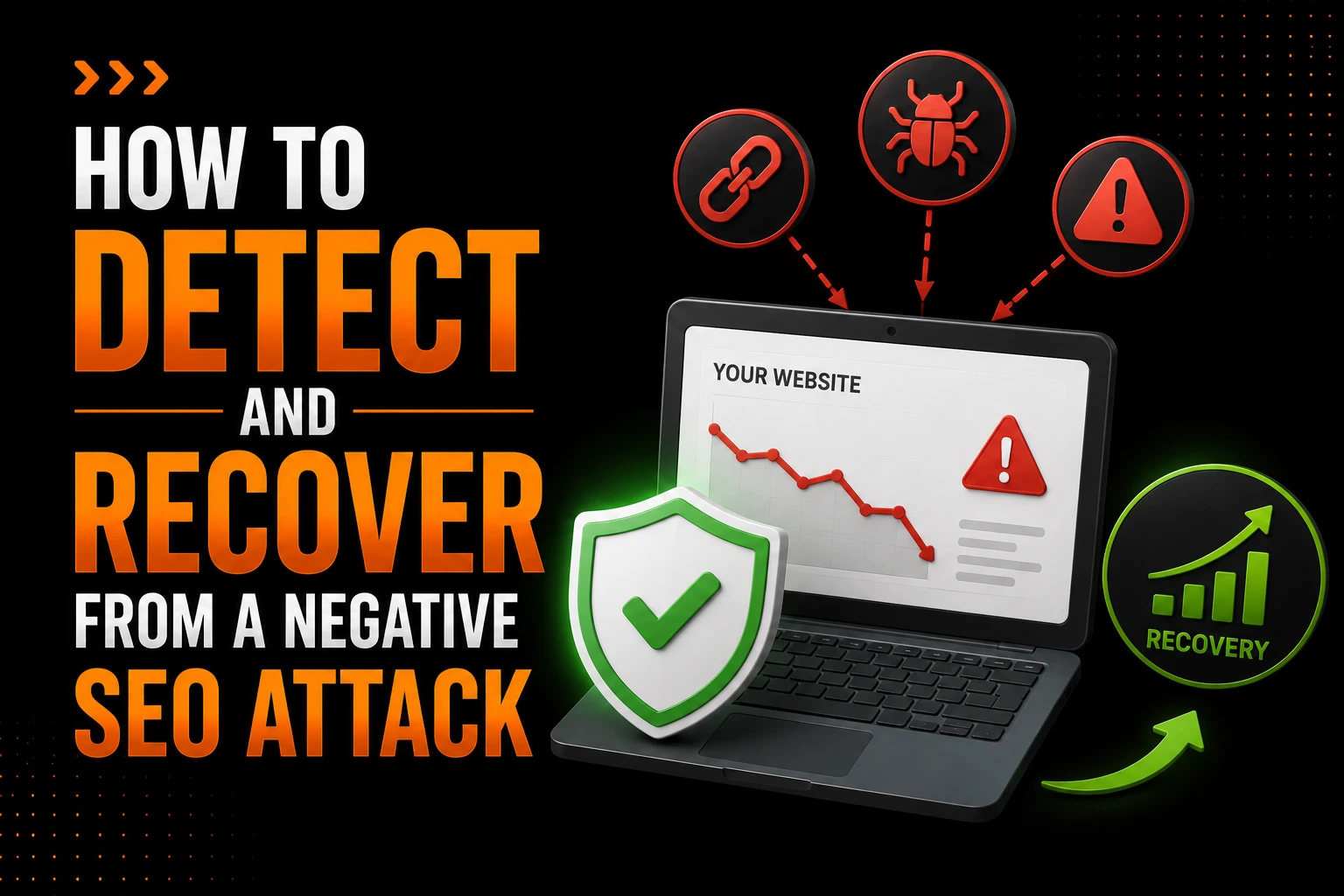 Negative SEO Attack