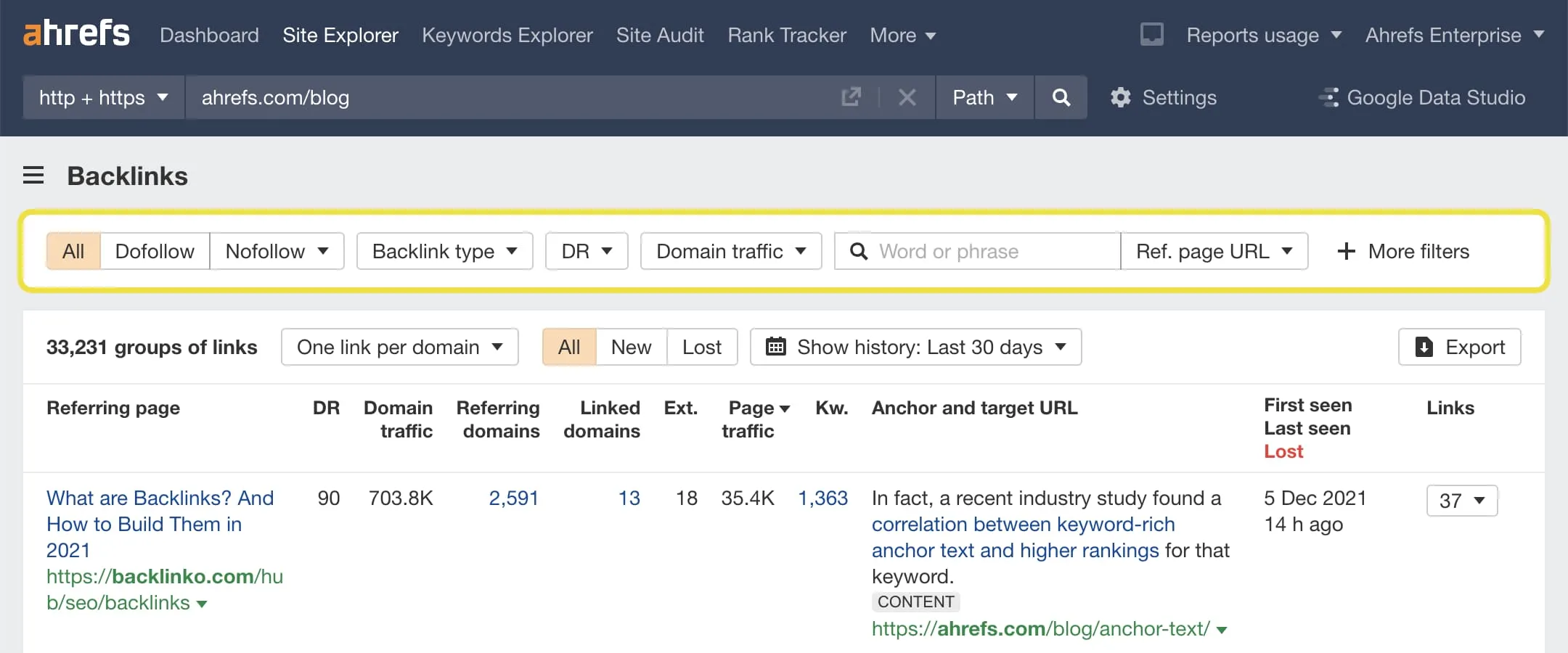 backlink analysis platforms Ahrefs